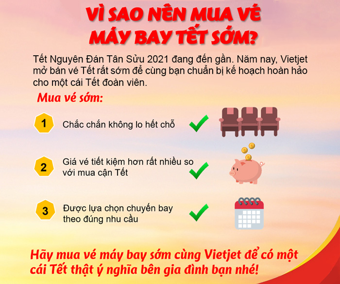 Vé máy bay tết 2021 Vietjet Air giá rẻ