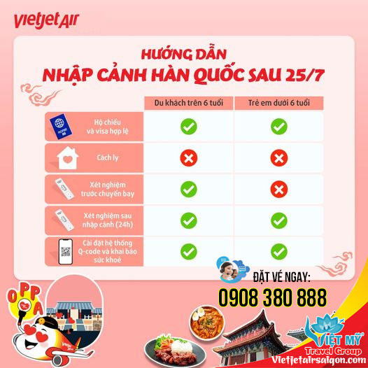 Hướng dẫn nhập cảnh Hàn Quốc sau 25/7 cùng Vietjet Air