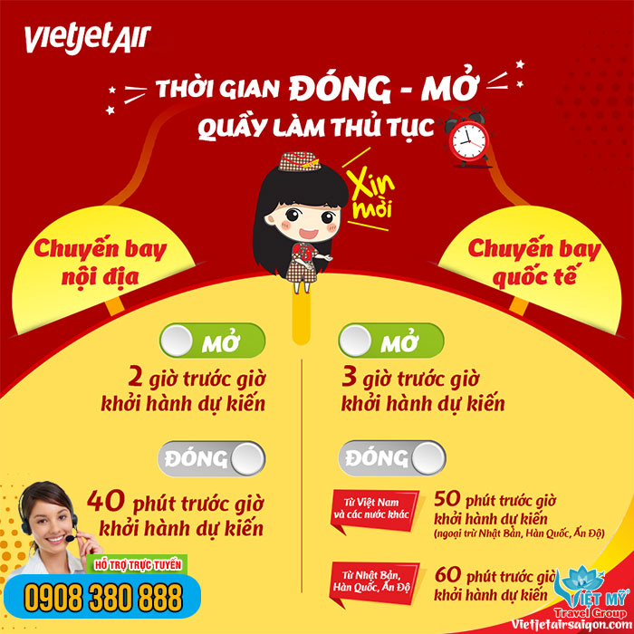 Thời gian Đóng - Mở quầy làm thủ tục Vietjet là bao lâu?