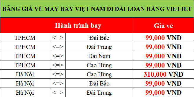Địa chỉ phòng vé máy bay bán vé đi Đài Loan hãng Vietjet Air 2 Địa chỉ phòng vé máy bay bán vé đi Đài Loan hãng Vietjet Air