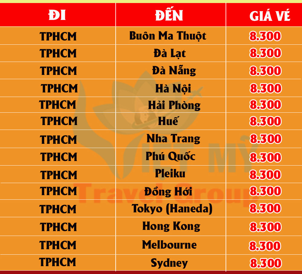 Đưa nàng chơi xa dịp 8 tháng 3 - vé bay chỉ với 8300Đ 
