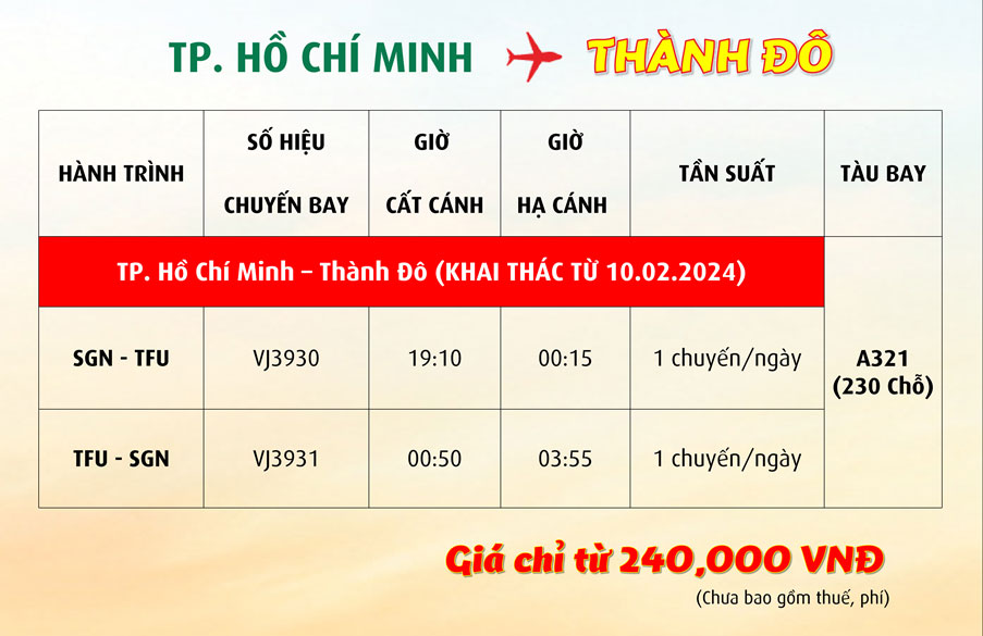 Vietjet mở mới đường bay TPHCM-Thành Đô (Trung Quốc)