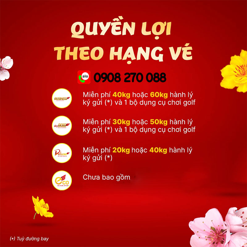 Hành lý ký gửi gọn gàng - đón tết vui rộn ràng cùng Vietjet Air 3 Hành lý ký gửi gọn gàng - đón tết vui rộn ràng cùng Vietjet Air